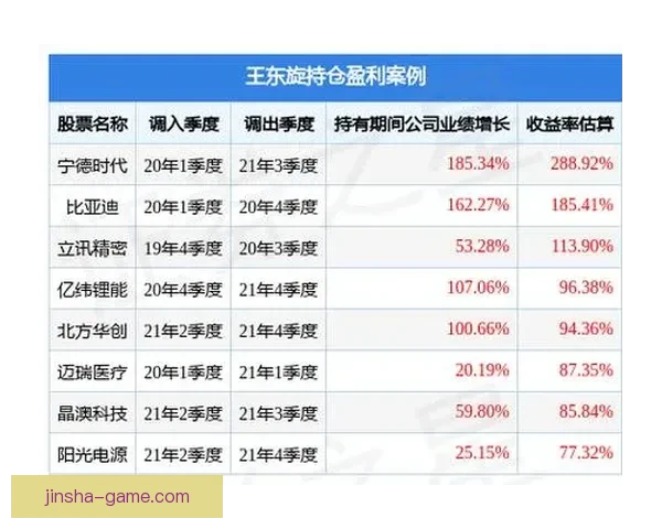 世界杯足球竞猜全方位攻略投注技巧数据分析与稳健盈利思路解析指