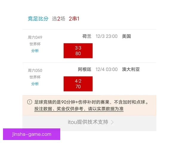 世界杯竞猜平台推荐及选择指南助你赢取丰厚奖金 世界杯竞猜平台推荐及选择指南助你赢取丰厚奖金
