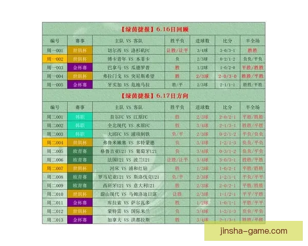 权威足球竞猜平台深度解析赛事走势与投注技巧指南