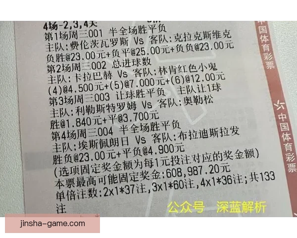世界杯竞猜结果预测：数据分析与热门球队走向深度解析