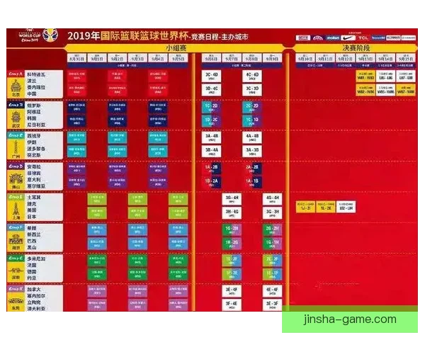 世界杯赛事全解析与胜负趋势深度竞猜预测指南