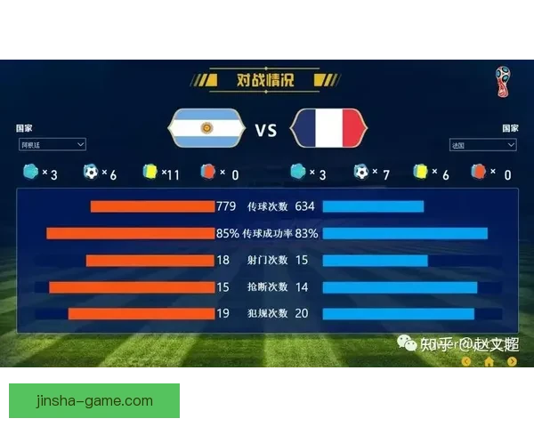 世界杯赛事全解析与胜负趋势深度竞猜预测指南