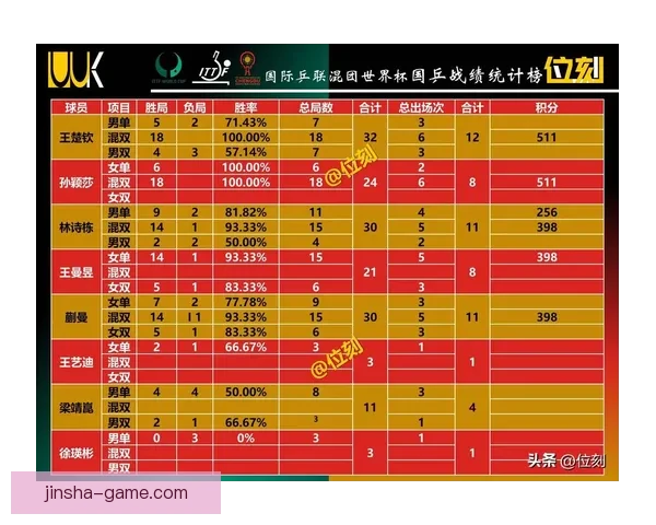 世界杯竞猜平台推荐及选择指南助你赢取丰厚奖金 世界杯竞猜平台推荐及选择指南助你赢取丰厚奖金