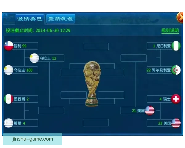 世界杯胜负竞猜攻略：精准预测技巧与投注策略解析