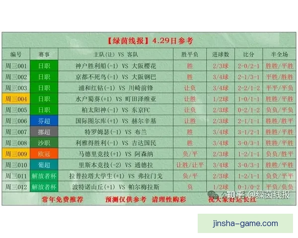 世界杯精彩竞猜赛事直播全程解析与独家比分预测指南